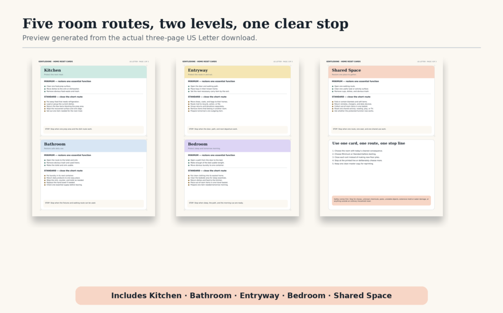 Preview generated from all three pages of the real US Letter download, showing Kitchen, Bathroom, Entryway, Bedroom, Shared Space, and the use guide.